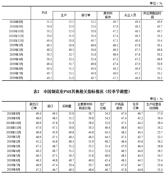 广州市工业和信息化局网站