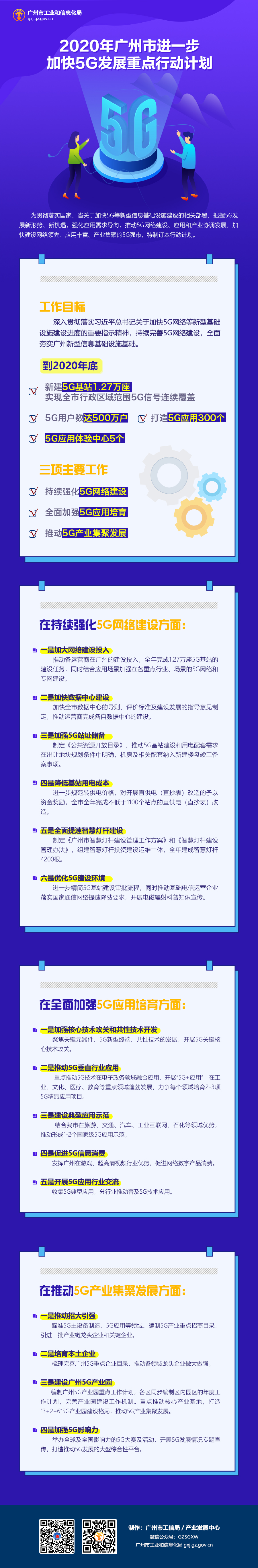 20201126《2020年广州市进一步加快5G发展重点行动计划》图解.jpg