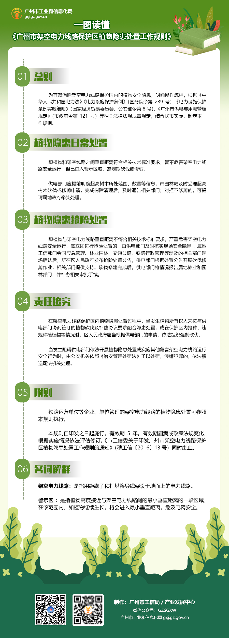 《广州市架空电力线路保护区植物隐患处置工作规则》.jpg