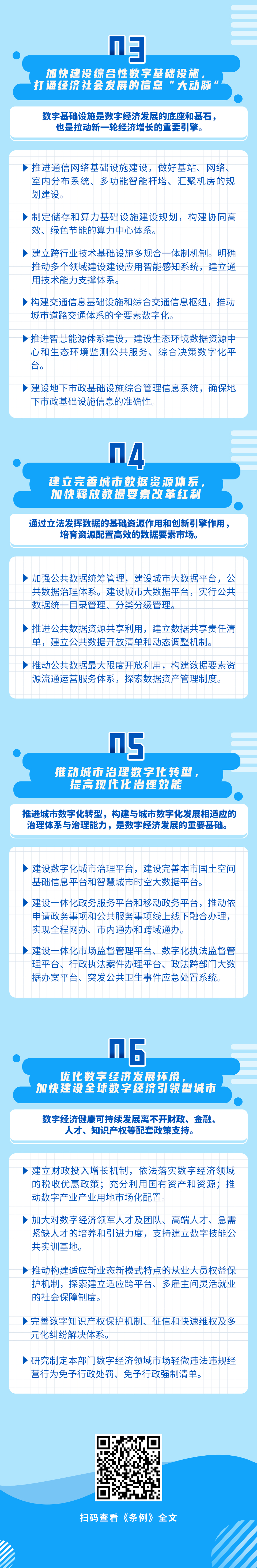 一图读懂《广州市数字经济促进条例》2.jpg