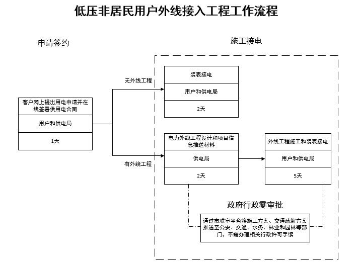 附图.png