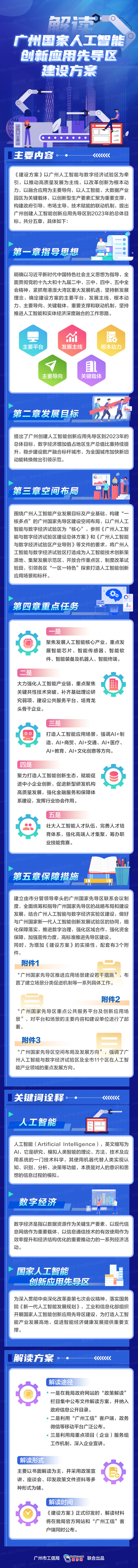 广州国家人工智能创新应用先导区建设方案.jpg