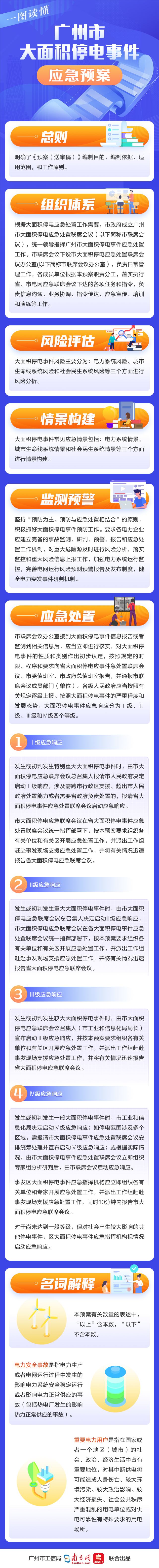 一图读懂《广州市大面积停电事件应急预案》.jpg