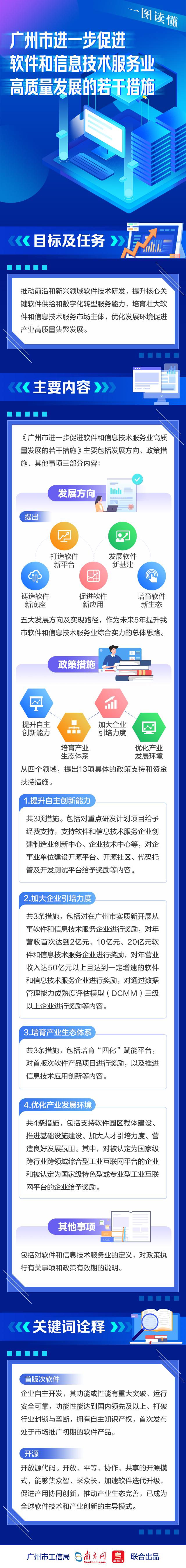一图读懂《广州市进一步促进软件和信息技术服务业高质量发展的若干措施》.jpg