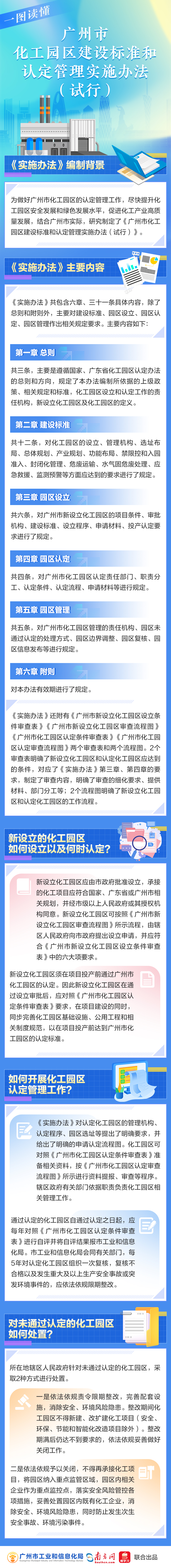 一图读懂《广州市化工园区建设标准和认定管理实施办法（试行）》.jpg