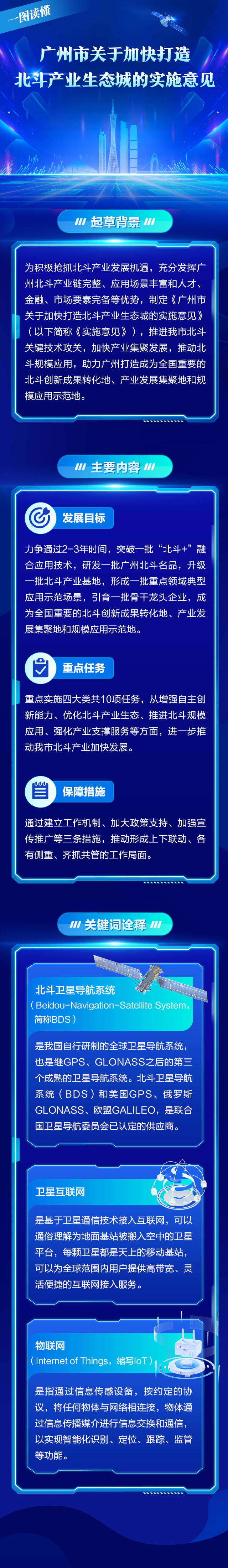 一图读懂《广州市关于加快打造北斗产业生态城的实施意见》.jpg