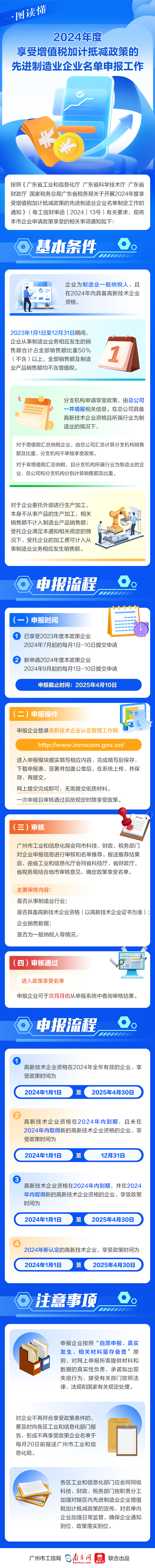 一图读懂2024年度享受增值税加计抵减政策的先进制造业企业名单申报工作.jpg