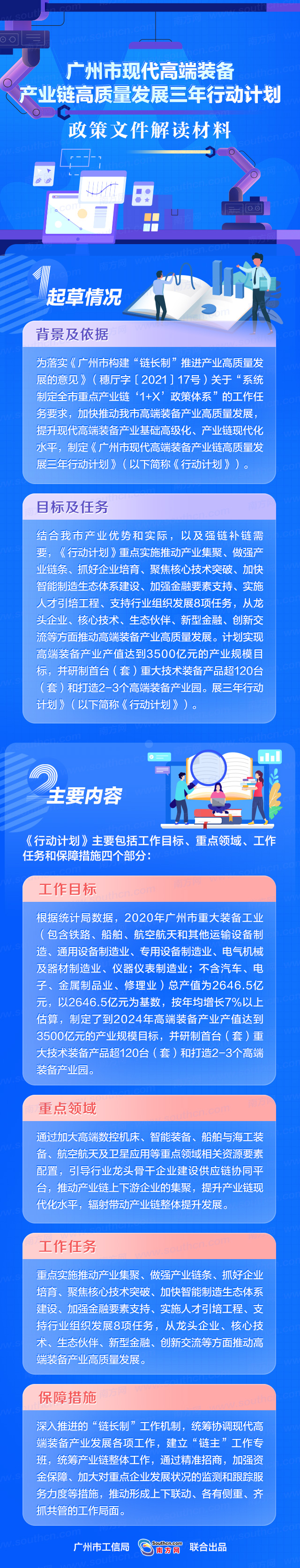 《广州市现代高端装备产业链高质量发展》.jpg