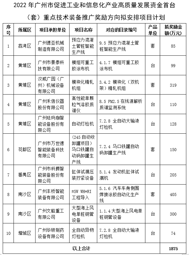 微信截图_20220725165731.png