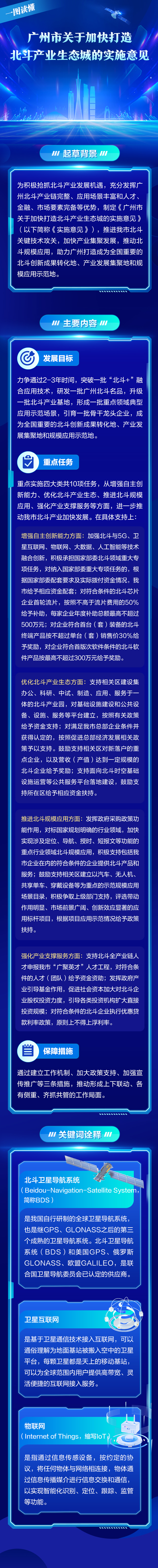 一图读懂《广州市关于加快打造北斗产业生态城的实施意见》.jpg