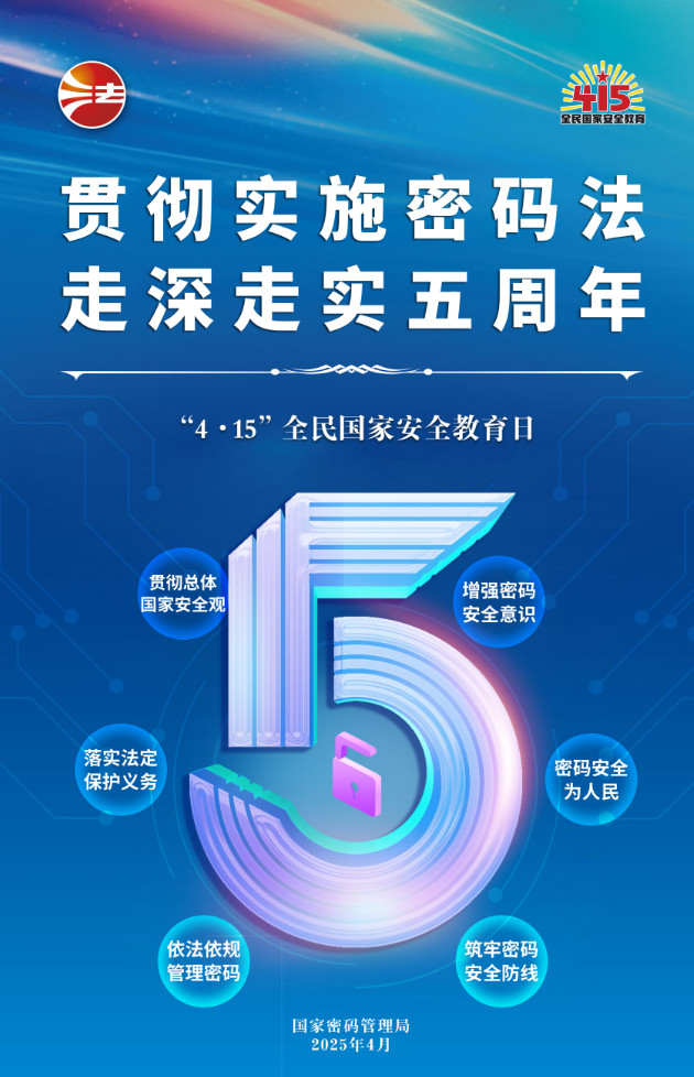转存图片