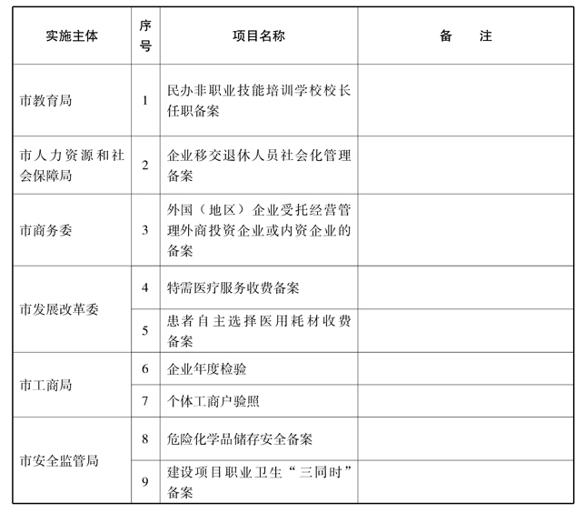 穗府令142(行政保留)-50